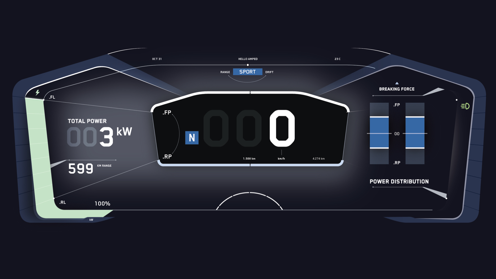 Rimac Concept 2 HMI Digital Instrument Cluster