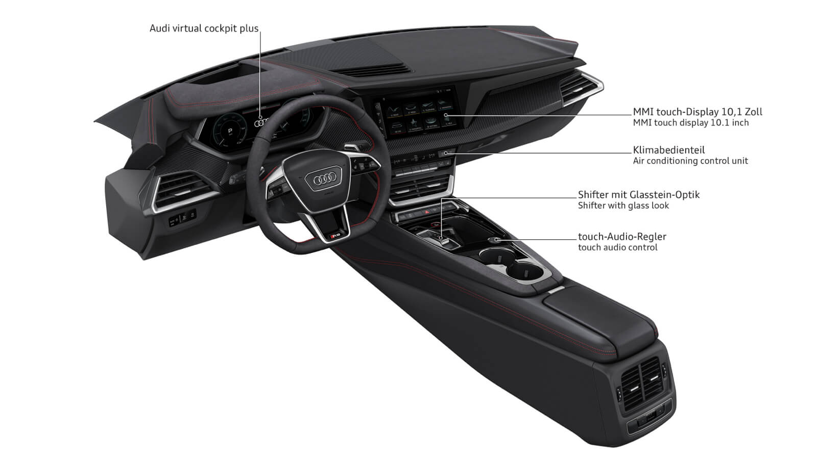 audi-etron-interior-5