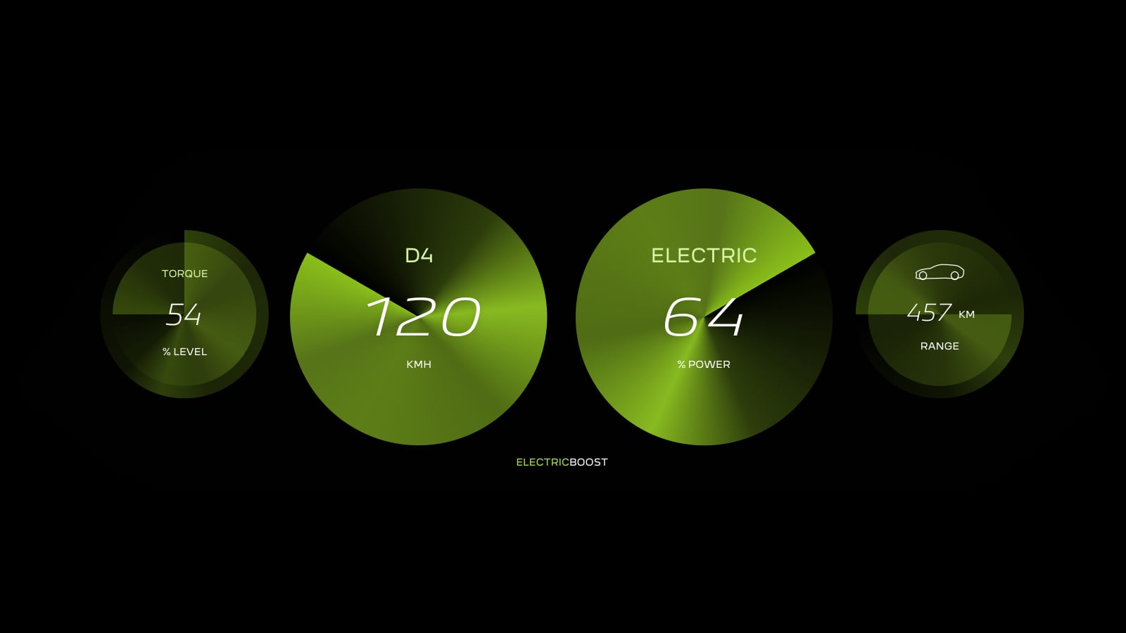 Design of the Peugeot Instinct instrument cluster