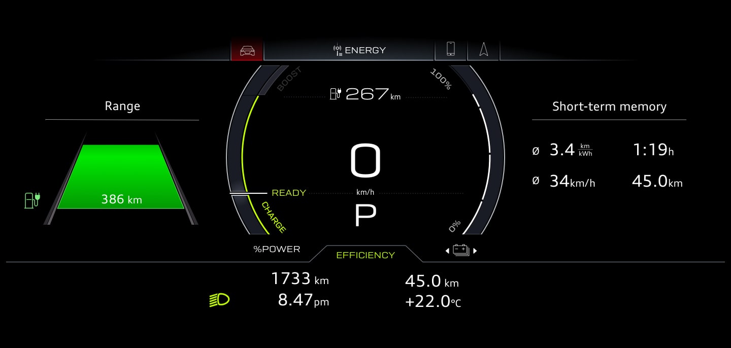Audi GT etron HMI