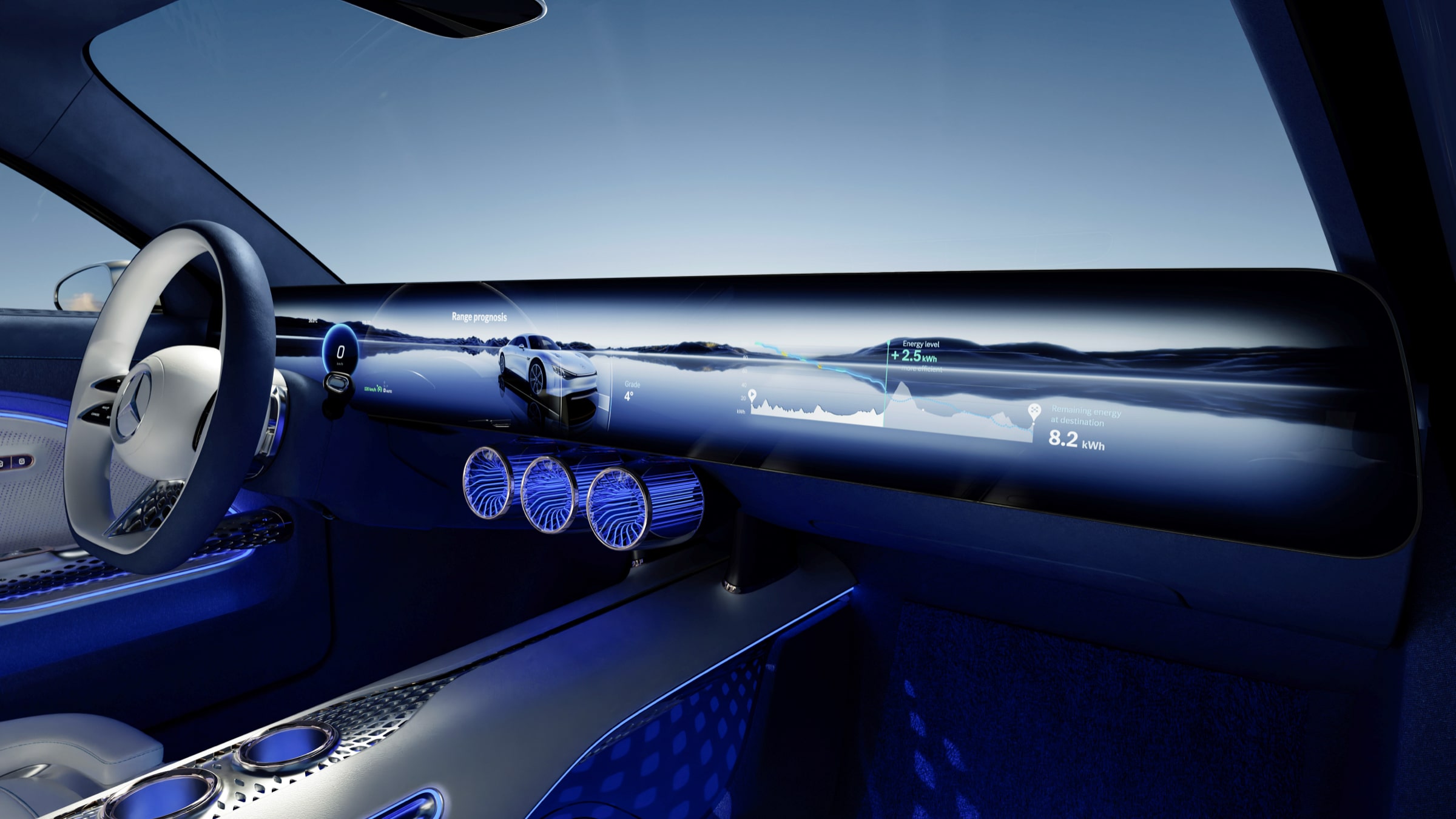 Mercedes Benz Vision EQXX Concept Interior
