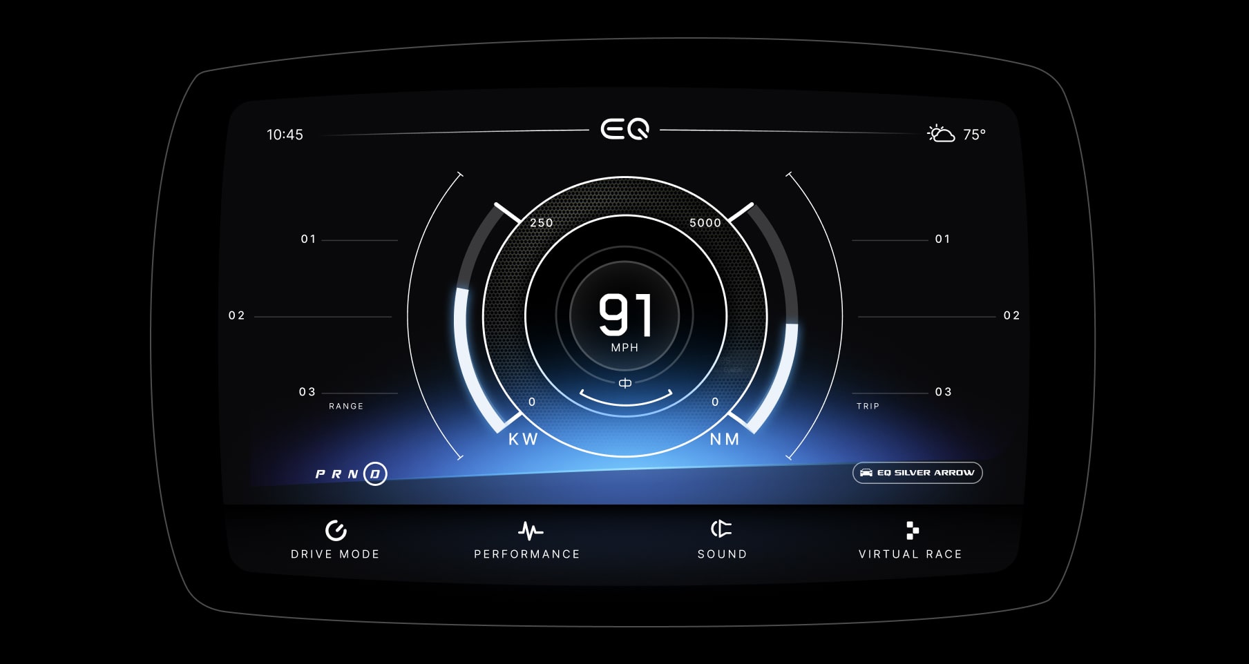 Mercedes EQ Silver Arrow Digital Interface