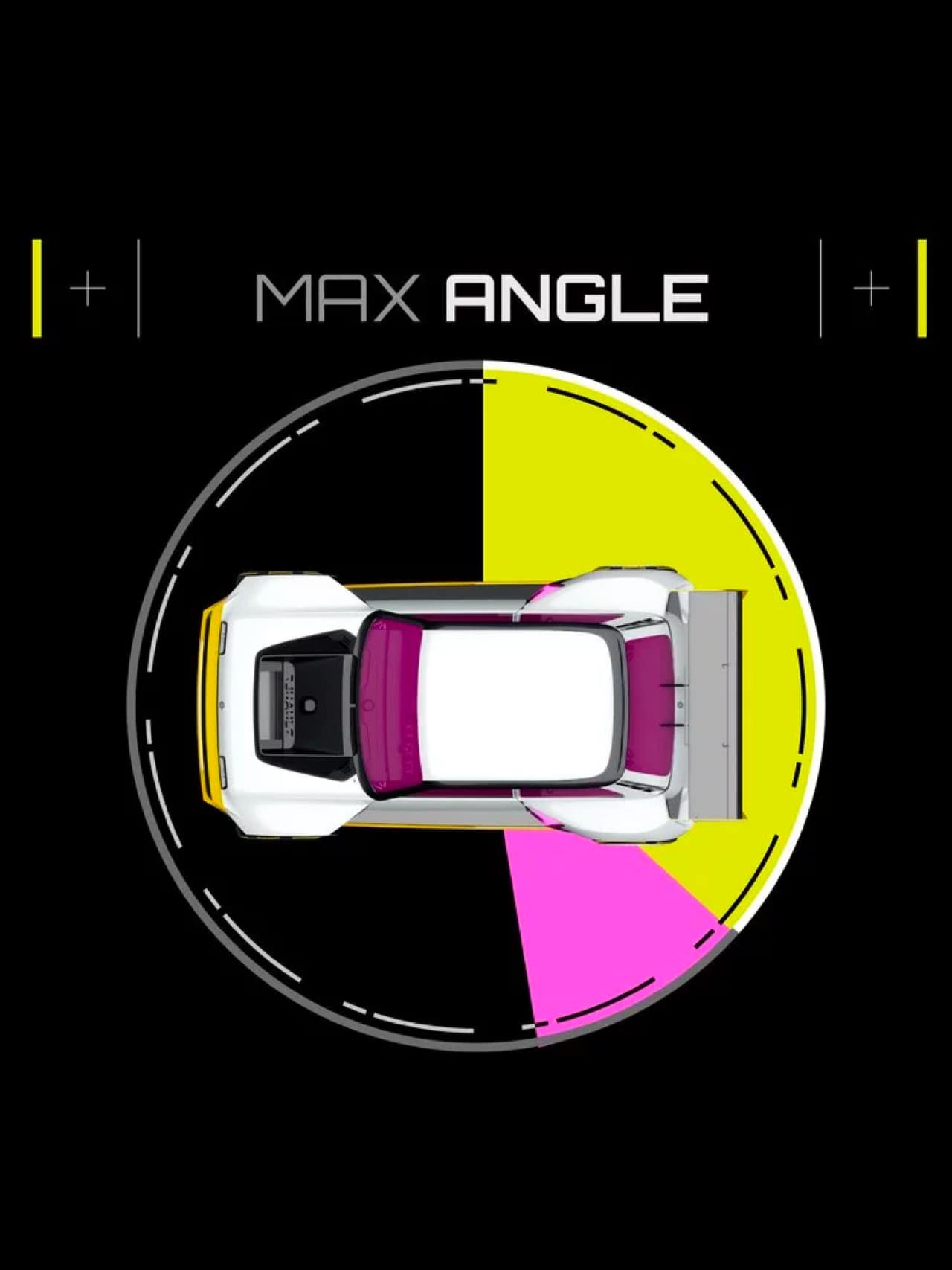 R5 turbo 3e drift angle