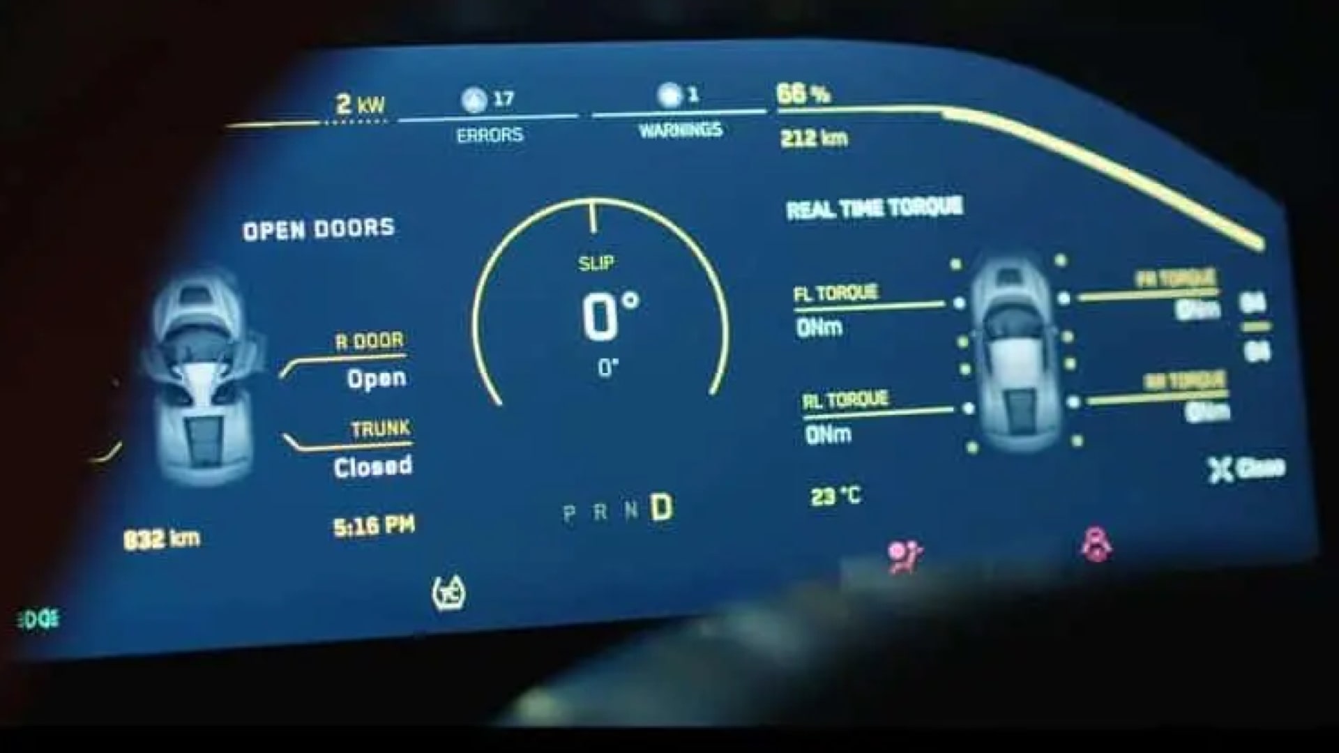 rimac-nevera-driver-screen-hmi