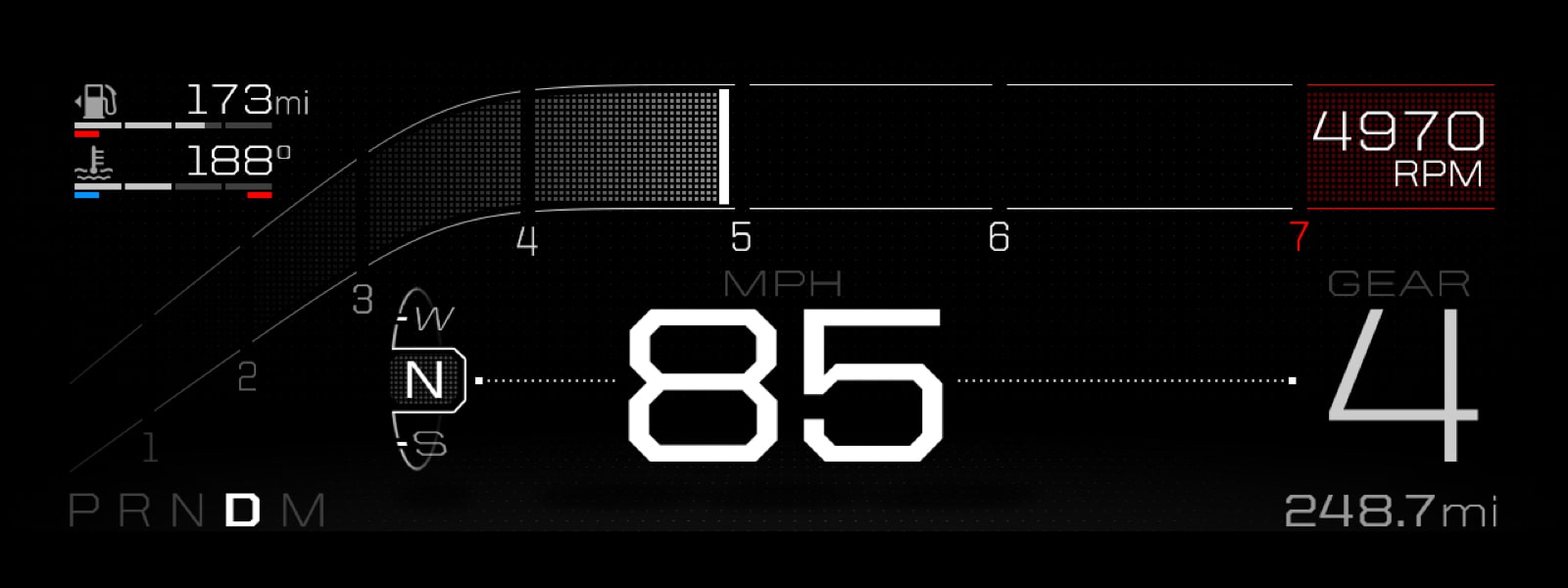 ford-gt-hmi-normal-mode