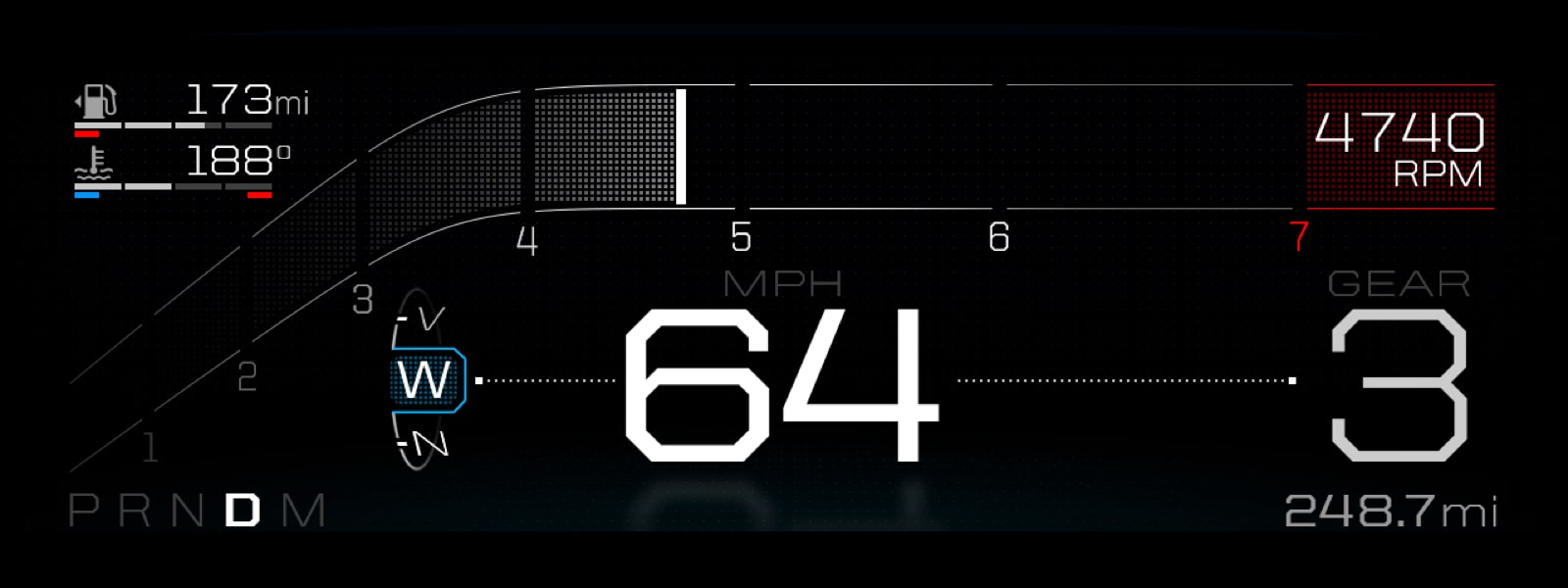 ford-gt-hmi-wet-mode