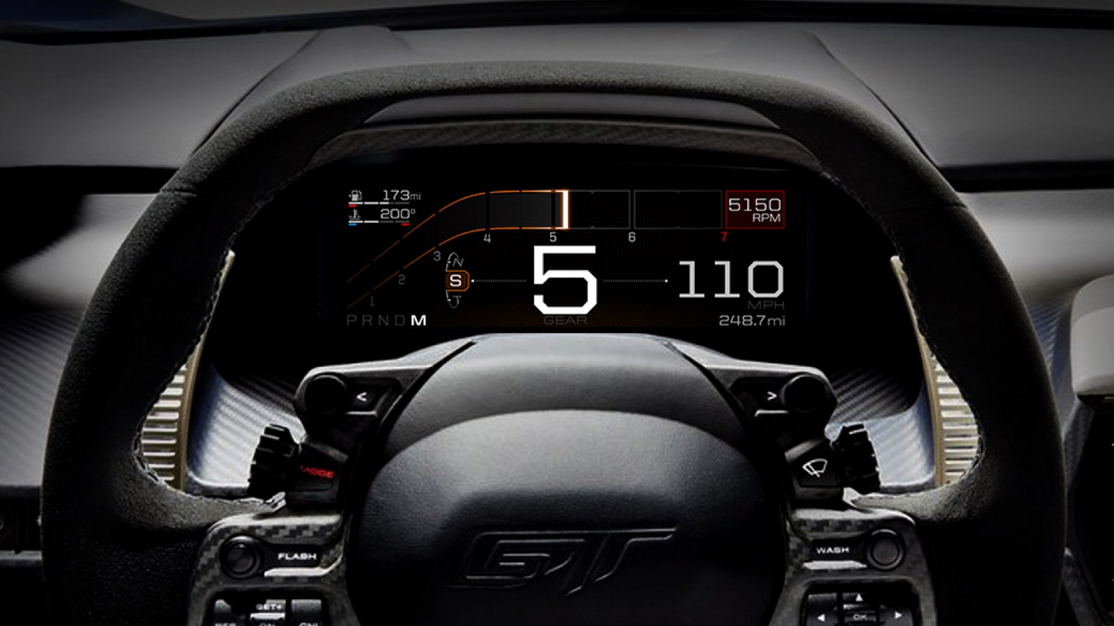 ford-gt-interface-sport-mode-cluster