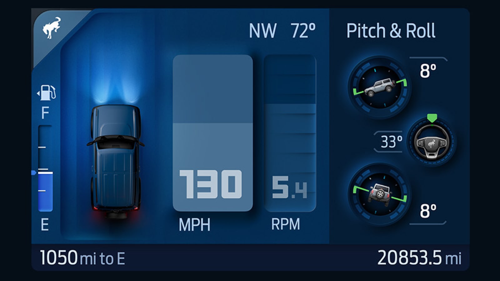 Ford Bronco interface showing the pitch and roll gauges